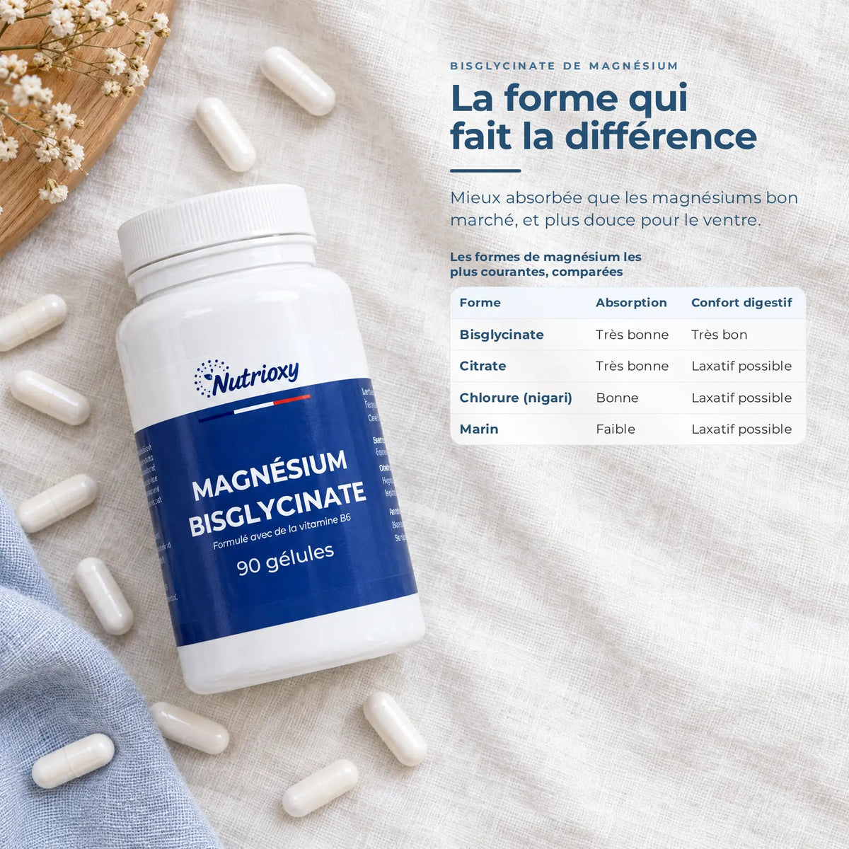Comparatif des formes de magnésium, absorption et confort digestif